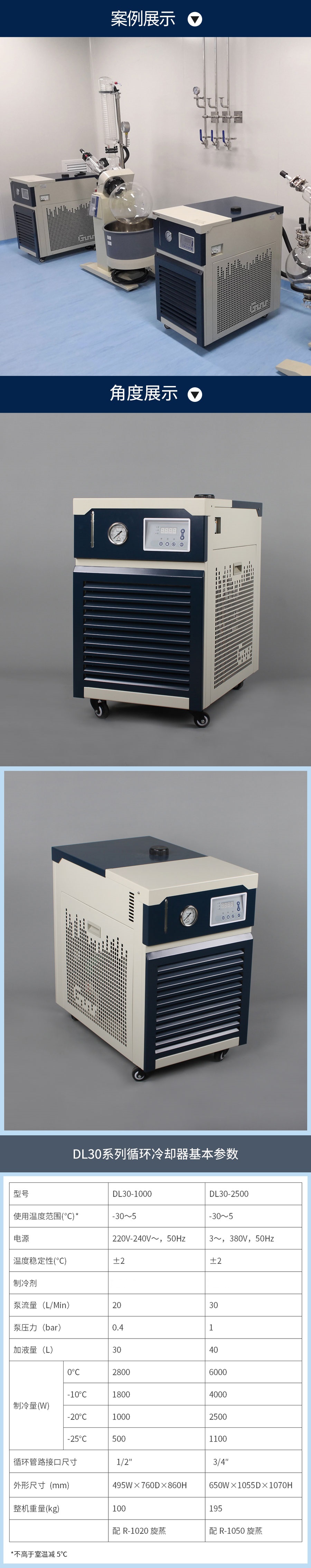 循环冷却器DL-30-1000